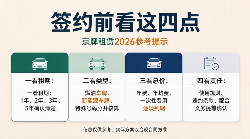 北京小牛京牌客服经理